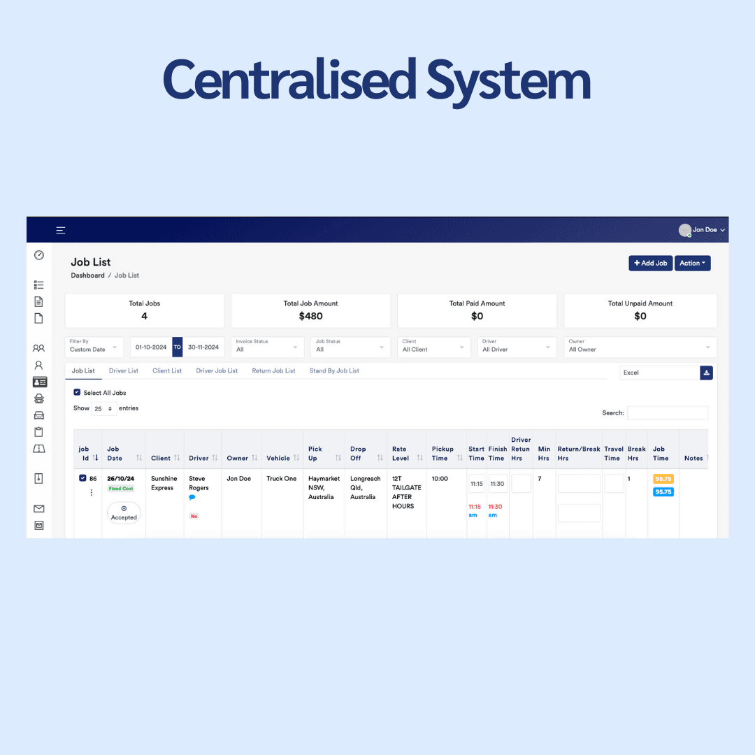 Connect every part of your entire business